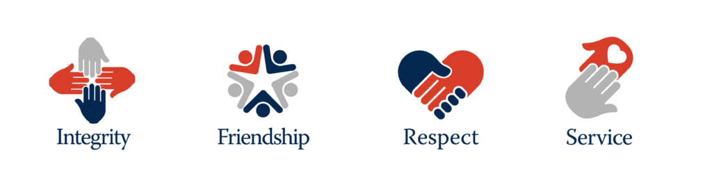 The four core values of Freemasonry: Integrity, Friendship, Respect and Service, as promoted by the United Grand Lodge of England.